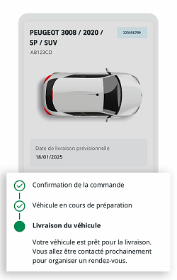 suivi  commande MyArval